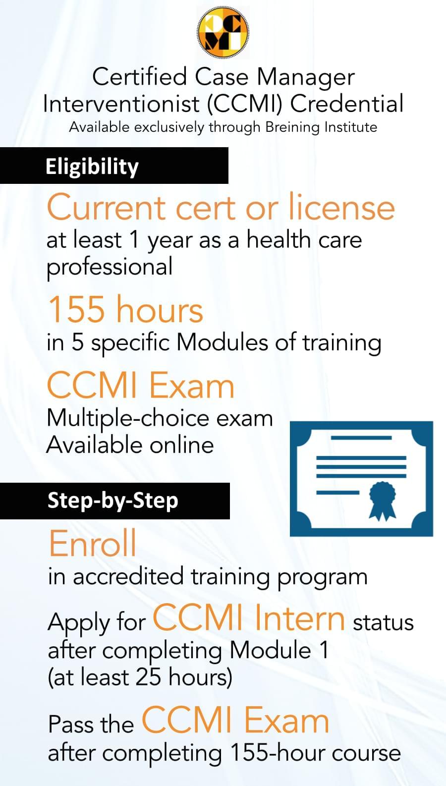 Certified Case Manager Interventionist (CCMI) – Breining Institute